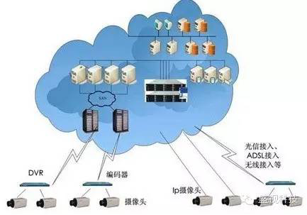 必赢(中国)biying·官方网页版,——大数据时代的高清储存应用